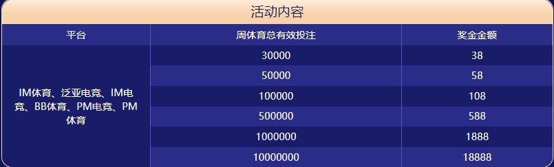 米乐体育体育大闯关